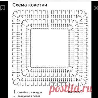 Запись на стене Уважаемые улитки, вы знаете все! У меня вопрос, вероятно глупый, но это по неопытности. Вяжу реглан на 44-46 размер по этой схеме. И практически сразу рукав поднимается крылышком - ни о каких покатых плечах речи нет. Перевязывала уже три раза, а что исправить не понимаю. Спасибо всем откликнувшимся!