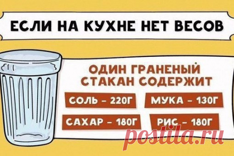 Шпаргалка, без которой на кухне как без рук