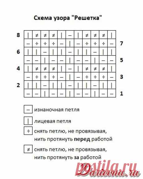 Кружева спицами - Поиск в Google