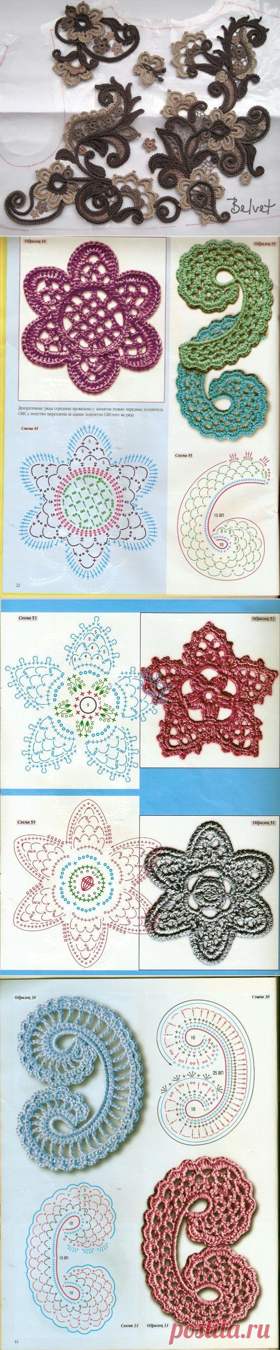 Роскошь ирландского кружева — Рукоделие