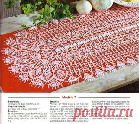 Gancho servilleta Oval (Selección). Hable con LiveInternet - Servicio Rusos Diarios Online | CROCHET