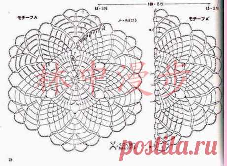 Куртка из мотивов - Ананасовый рубин