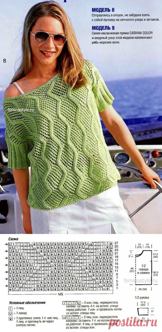 Пуловер с сетчатым узором салатного цвета спицами / Рукоделие / Домоводство / Женские секреты / Женский стиль