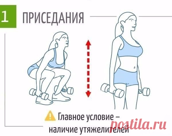 Эффективная тренировка для похудения.