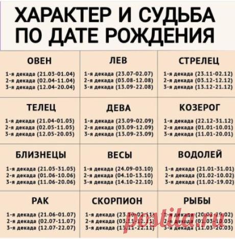 ХАРАКТЕР И СУДЬБА ПО ДАТЕ РОЖДЕНИЯ
Одна из самых шокирующих методик познания себя... Жми на свою дату рождения