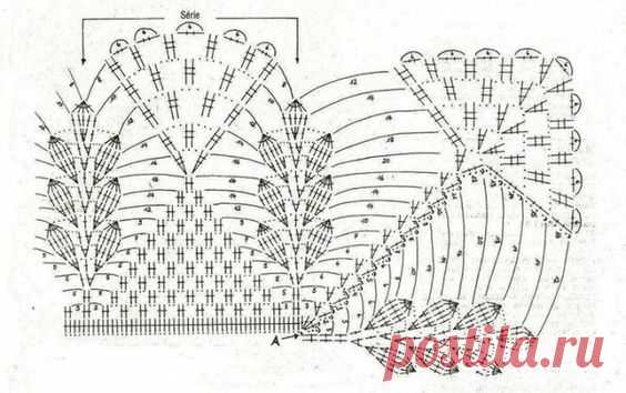 Pinterest • Всемирный каталог идей