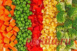 Мифы и правда о замороженных продуктах + как дышать, чтобы похудеть - svetlana.vashuk61@mail.ru - Почта Mail.Ru