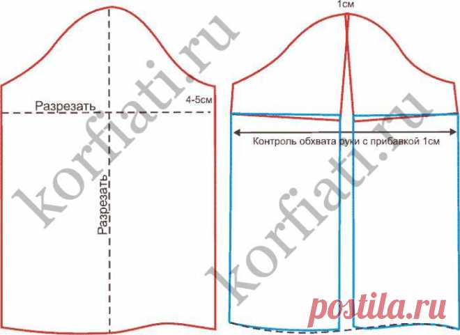 Рукав для полных рук от Анастасии Корфиати