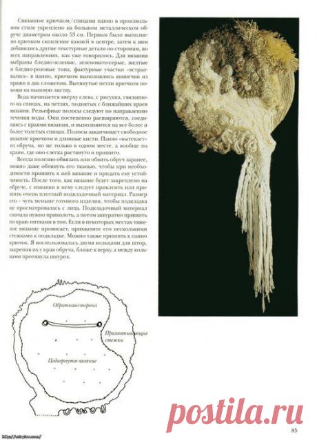 Дневник OLora