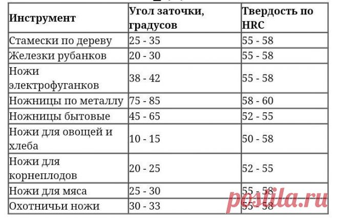 Фото 5058, альбом Фото группы - 5047 фото | Фотографии Издательство «Родович» .