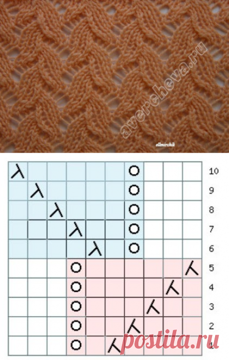 Узор спицами