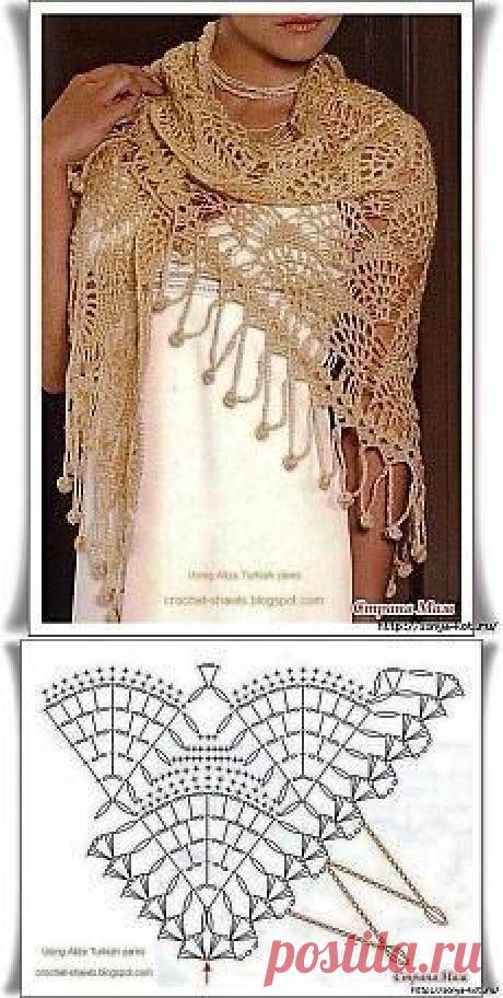 (2) Pinterest • Всемирный каталог идей