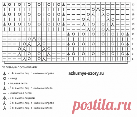 β133 ΠΠΆΡΡΠ½ΡΠΉ ΡΠ·ΠΎΡ ΠΈΠ· ΡΠΏΠΎΠ½ΡΠΊΠΎΠ³ΠΎ ΠΆΡΡΠ½Π°Π»Π° | ΠΠΆΡΡΠ½ΡΠ΅ Π£Π·ΠΎΡΡ