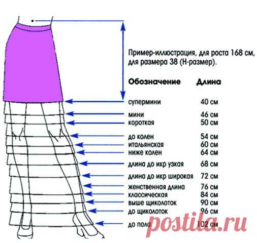 DPHRyOkWVFk.jpg (506×480)