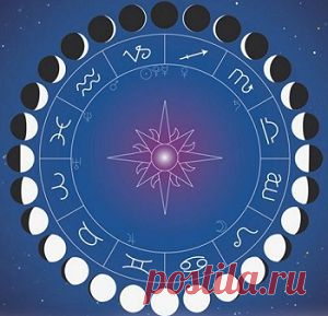 Медицинское влияние лунных дней на человека.ЗДЕСЬ:влияние луны на здоровье при в знаках зодиака--- http://www.akviloncenter.ru/medicine/moon_pr.htm