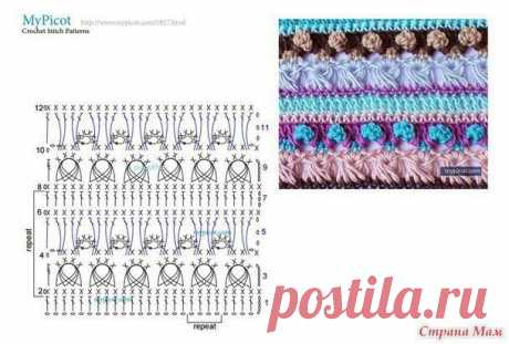 15 красивых узоров крючком для Ваших будущих шедевров | Факультет рукоделия