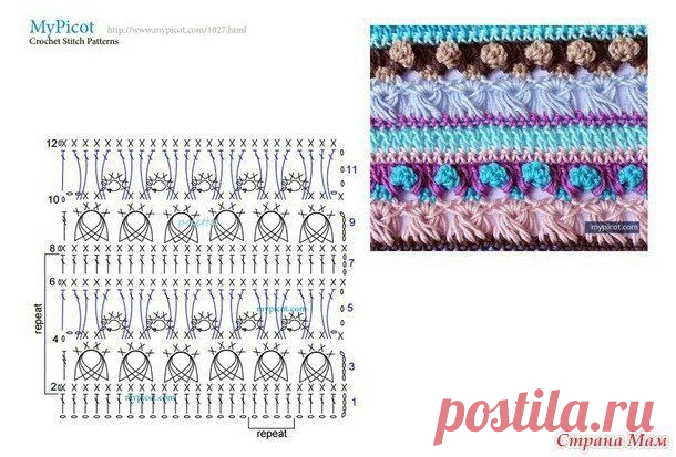 15 красивых узоров крючком для Ваших будущих шедевров | Факультет рукоделия
