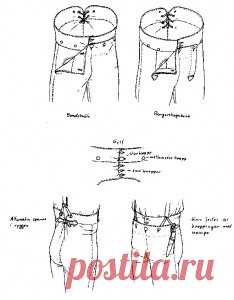 Привет из 19 века | Блог Школы Шитья Аси Минулиной