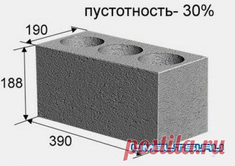 Станок для изготовления шлакоблока