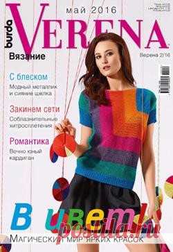 Яндекс.Фотки