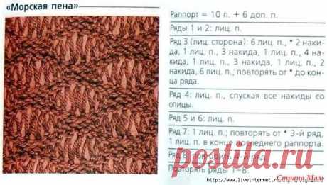 Не могу понять, что это за узор?... - Вязание - Страна Мам