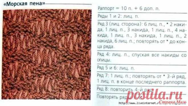Не могу понять, что это за узор?... - Вязание - Страна Мам