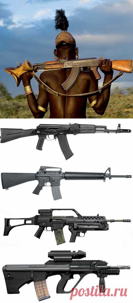 Автоматы, стоящие на вооружении в армиях разных стран мира