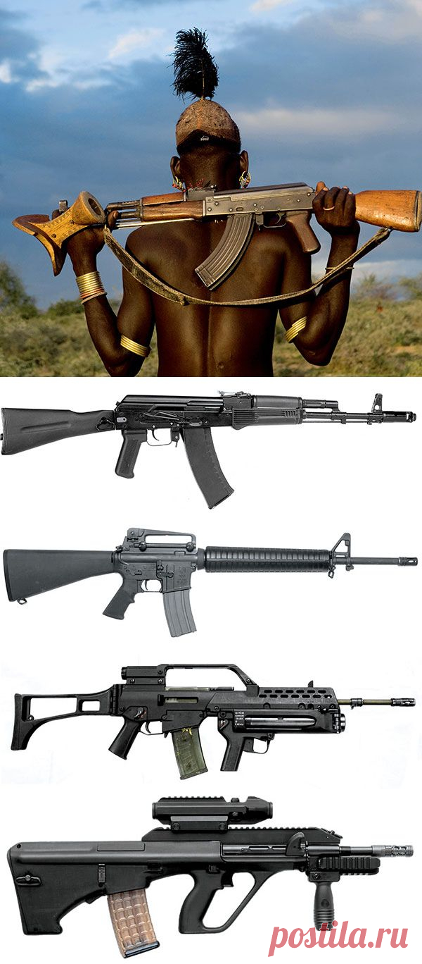 Автоматы, стоящие на вооружении в армиях разных стран мира