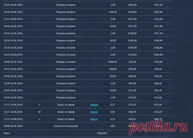 Работа кабинета за *16 июня!!!!!*  http://ssmaker.ru/b81a0e1b/
Где? Да все там же!!!!
*РАБОТАЕМ И ПЛАТИМ 5.5 ЛЕТ*
*ПОШАГОВАЯ ИНСТРУКЦИЯ - ГАРАНТИЯ РОСТА ВАШЕГО БЛАГОСОСТОЯНИЯ*
* в рублях* http://goo.gl/RFNeRH
в *долларах* http://goo.gl/GcDS97
*АКЦИИ! *  *ПОДАРКИ!*  *СЮРПРИЗЫ!*