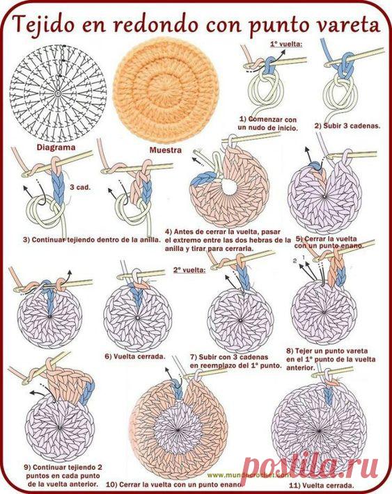 .КОВРИКИ СВОИМИ РУКАМИ.КРЮЧКОМ.