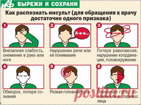 Первые признаки инсульта — Всегда в форме!