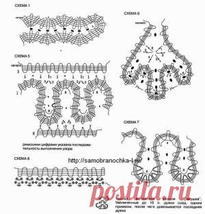 Богатство завитков брюгского кружева - САМОБРАНОЧКА рукодельницам, мастерицам