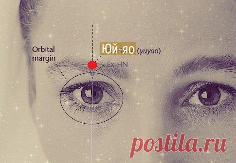 Точка Юй-яо: расслабляем глаза, убираем 