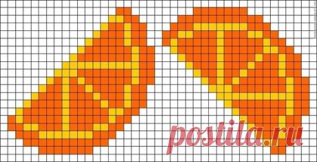 Редактировать описание