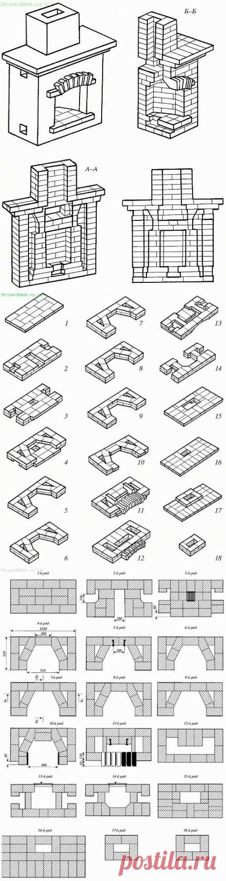 Строим Домик - Мини‑камин для дачного домика - Камины - Строим печи и камины - Книги и учебники
