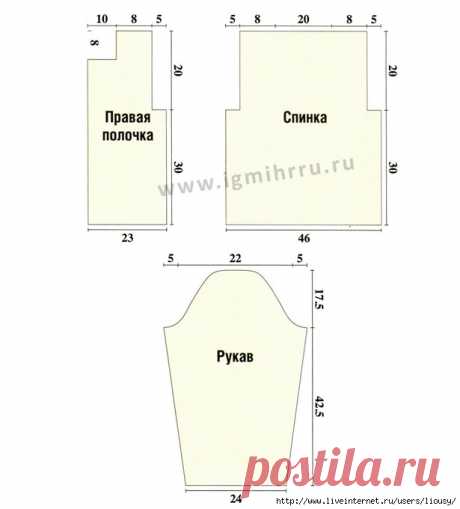 Универсальные выкройки для вязания жакетов и пуловеров