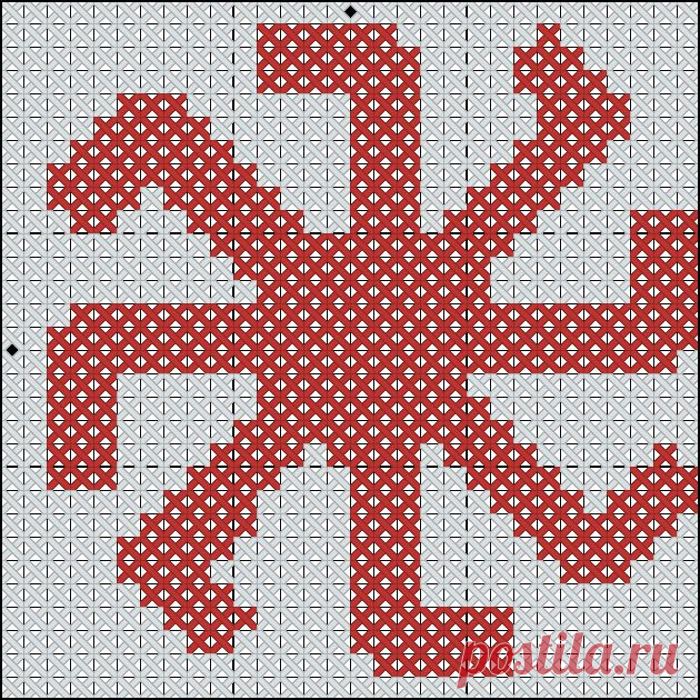 Узоры и символы славянской вышивки.