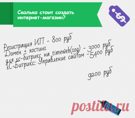 Как создать интернет-магазин с нуля: пошаговая инструкция