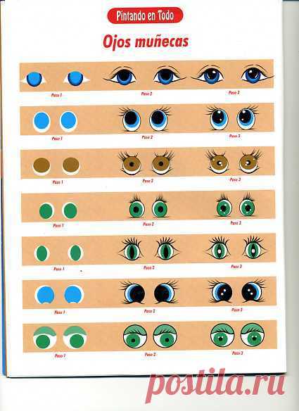 Уроки рисования глаз / Уроки рисования карандашом для начинающих - как научиться рисовать, учимся вместе / Ёжка - стихи, загадки, творчество и уроки рисования для детей