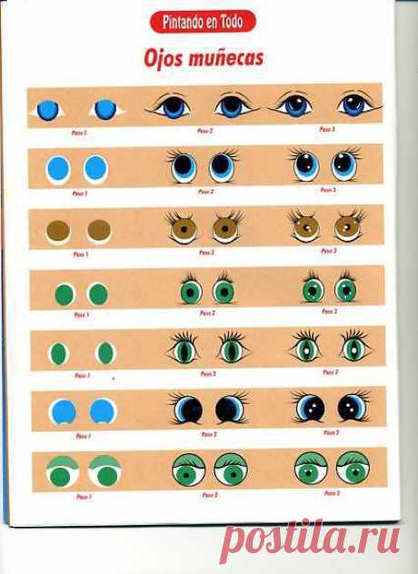 Уроки рисования глаз / Уроки рисования карандашом для начинающих - как научиться рисовать, учимся вместе / Ёжка - стихи, загадки, творчество и уроки рисования для детей