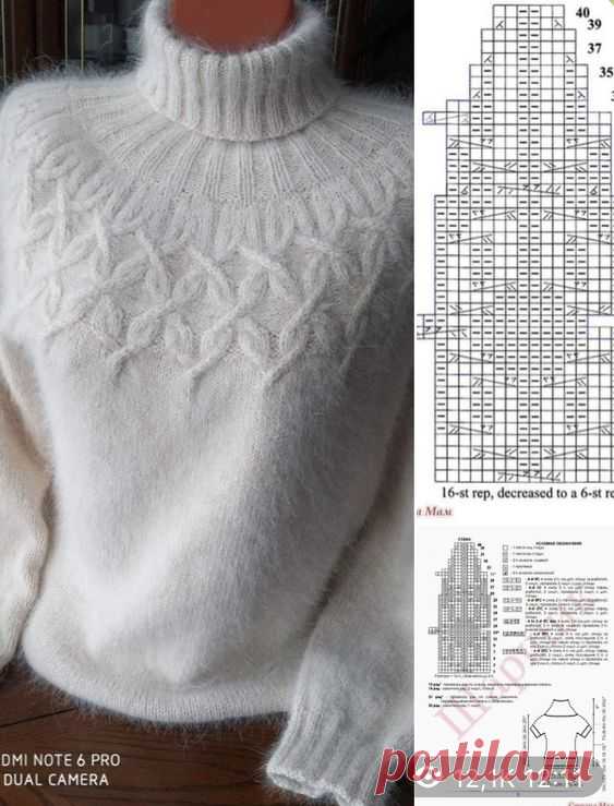 Pin page