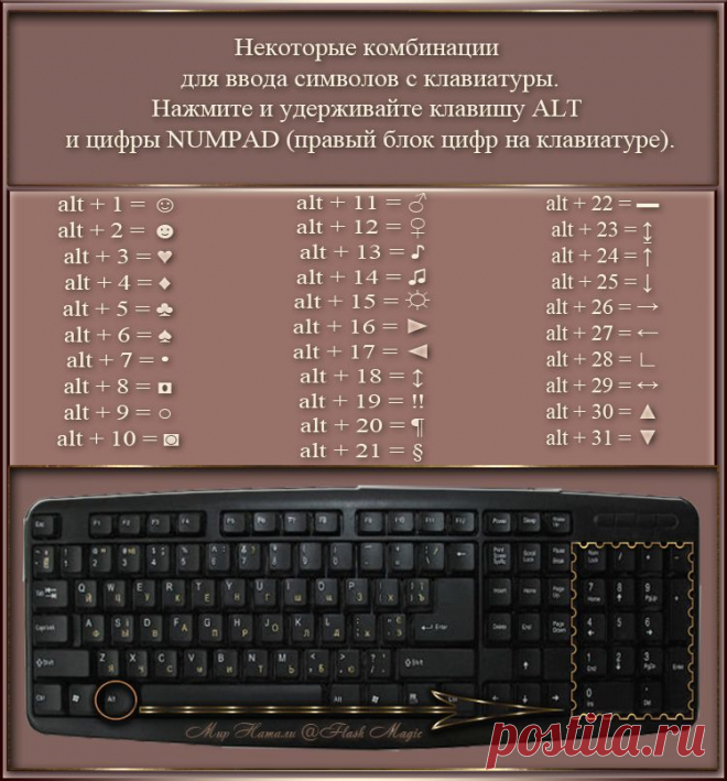 Дневник shavaardan