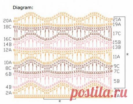 Занавес &quot;Счастье&quot;. Позитив и яркие краски