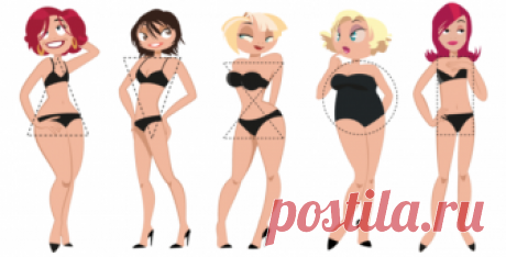 Как одеваться пышным девушкам plus size, как правильно скрыть недостатки фигуры и подчеркнуть достоинства - Я Покупаю