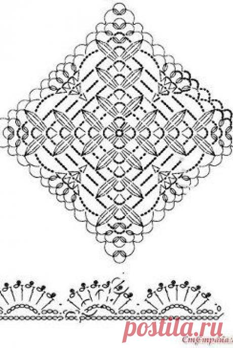 Топ крючком
Ниточки Dendi от фирмы "Камтекс" (хлопок 100% 50 г -330 м) крючок №1