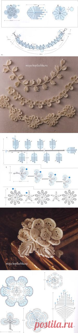 36 вариантов винтажного декора с элементами ирландского кружева - Вязание - Моя копилочка
