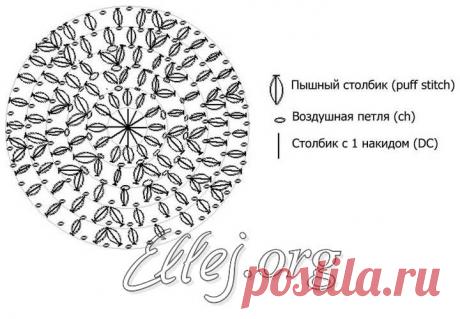 Вязание «шишечками» по кругу | Crochet by Ellej | Crochet by Ellej | Вязание крючком от Елены Кожухарь
