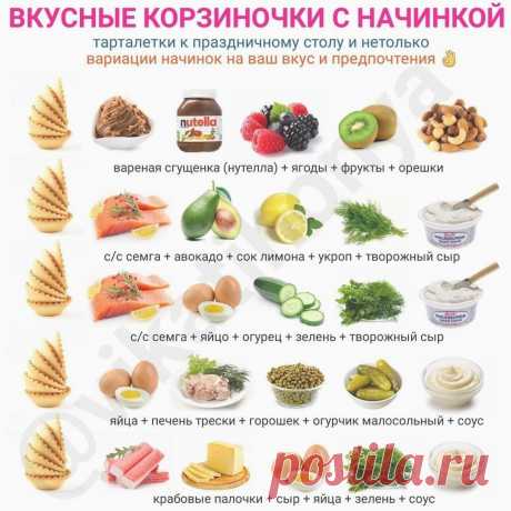 Вкусные тарталетки