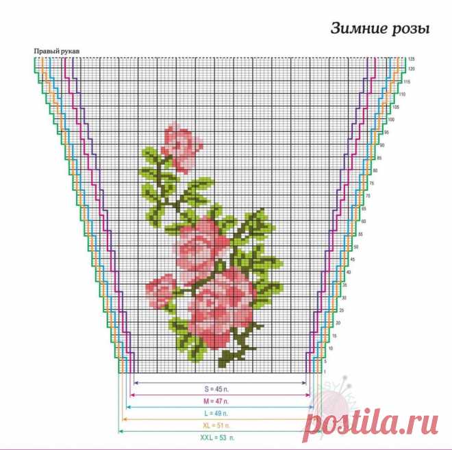 Нежные кофточки журнала The knitter спицами | EasyKnit.ru