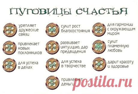 эзотерические знания | Записи в рубрике эзотерические знания | Дневник masterelvira